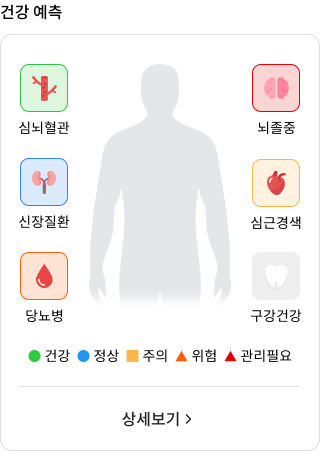 건강 예측 결과