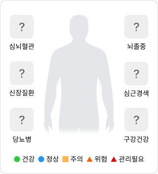 건강 예측: 심뇌혈관, 뇌졸중, 신장질환, 심근경색, 당뇨병, 구강건강
